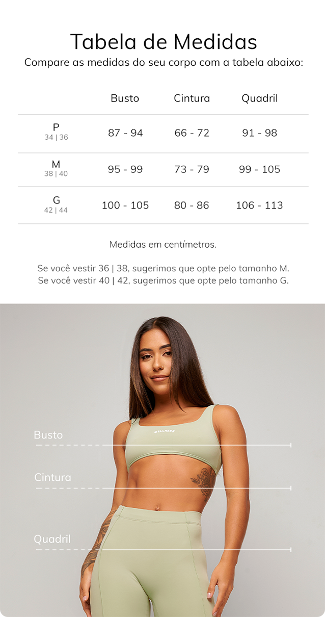 Tabela de medidas